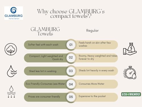 GLAMBURG 100 Cotton Towel Set 6 Pack Chocolate Brown 1