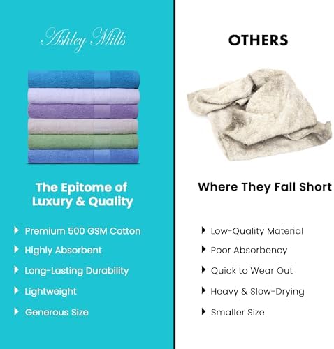 Ashley Mills Bath Towels Set of 6 100 Cotton Soft Absorbent