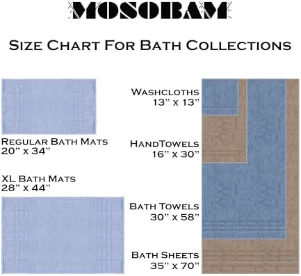 Mosobam Luxury Turkish 4-Piece Bath Towel Set 1