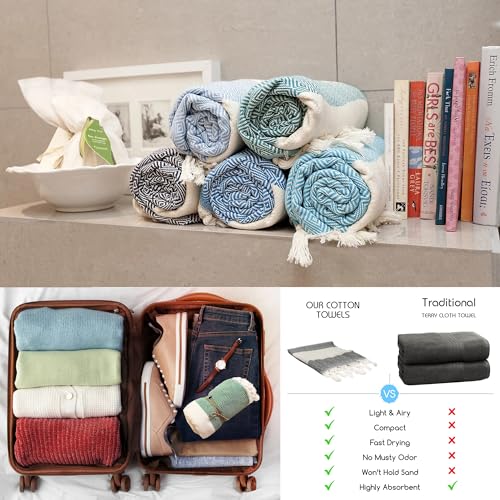 Turkish Cotton Beach Towel - Lightweight Soft and Travel Friendly