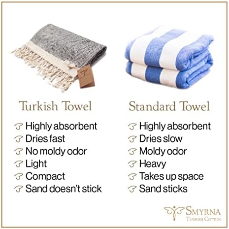 Smyrna Turkish Cotton Wash Cloths Pack of 6 12x17