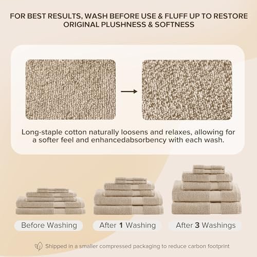 Comfort Spaces Turkish Bath Towel Set 6 Piece Tan Beige