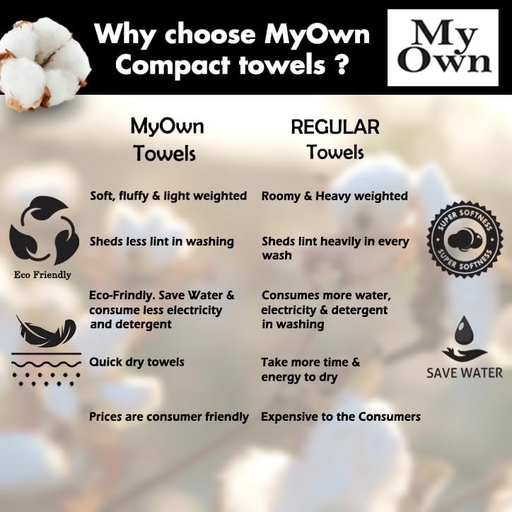 MyOwn Ultra Soft 4 Pack Bath Towel Set - 27x54 Inches Tan