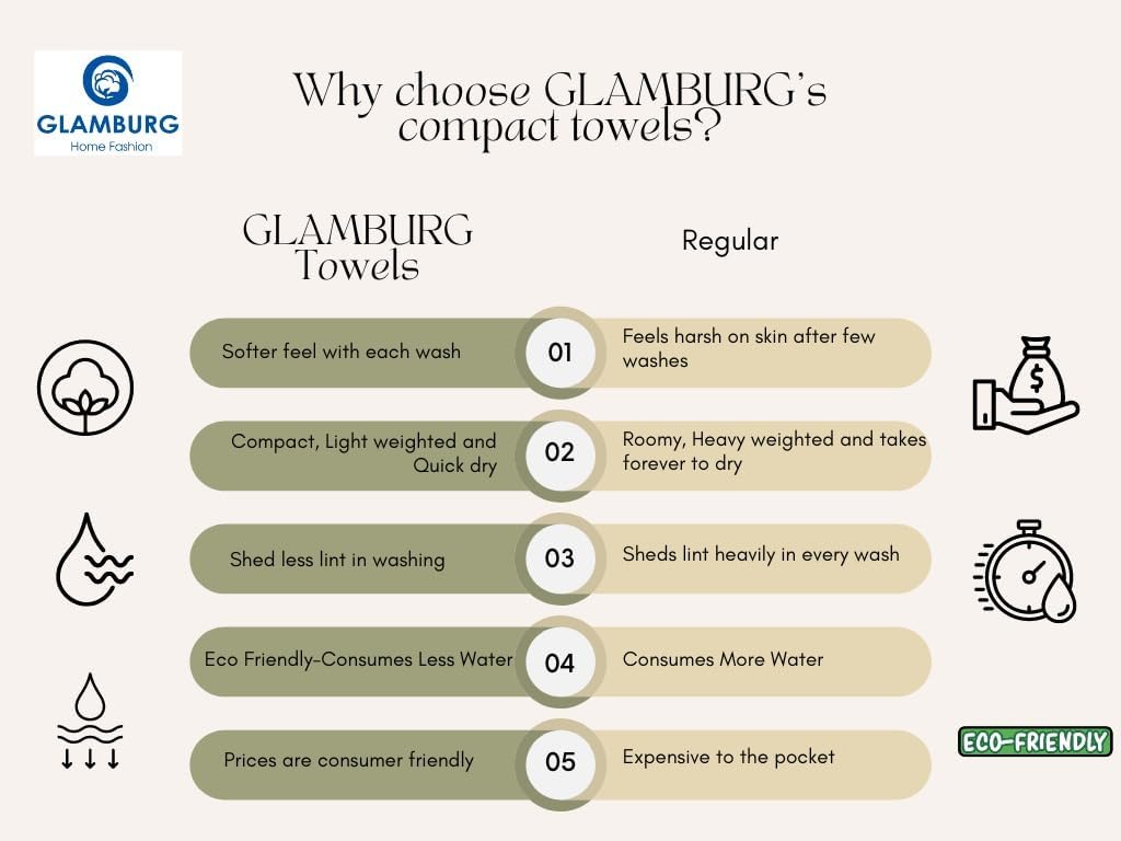 GLAMBURG 100 Cotton Towel Set 6 Pack Chocolate Brown 1