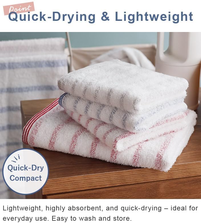 HIORIE Imabari Towel Set 2-Piece Stripes Blue Grey