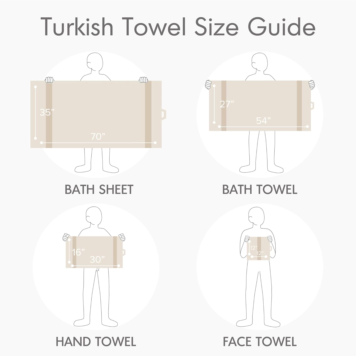 Comfort Spaces Turkish Bath Towel Set 6 Piece Tan Beige