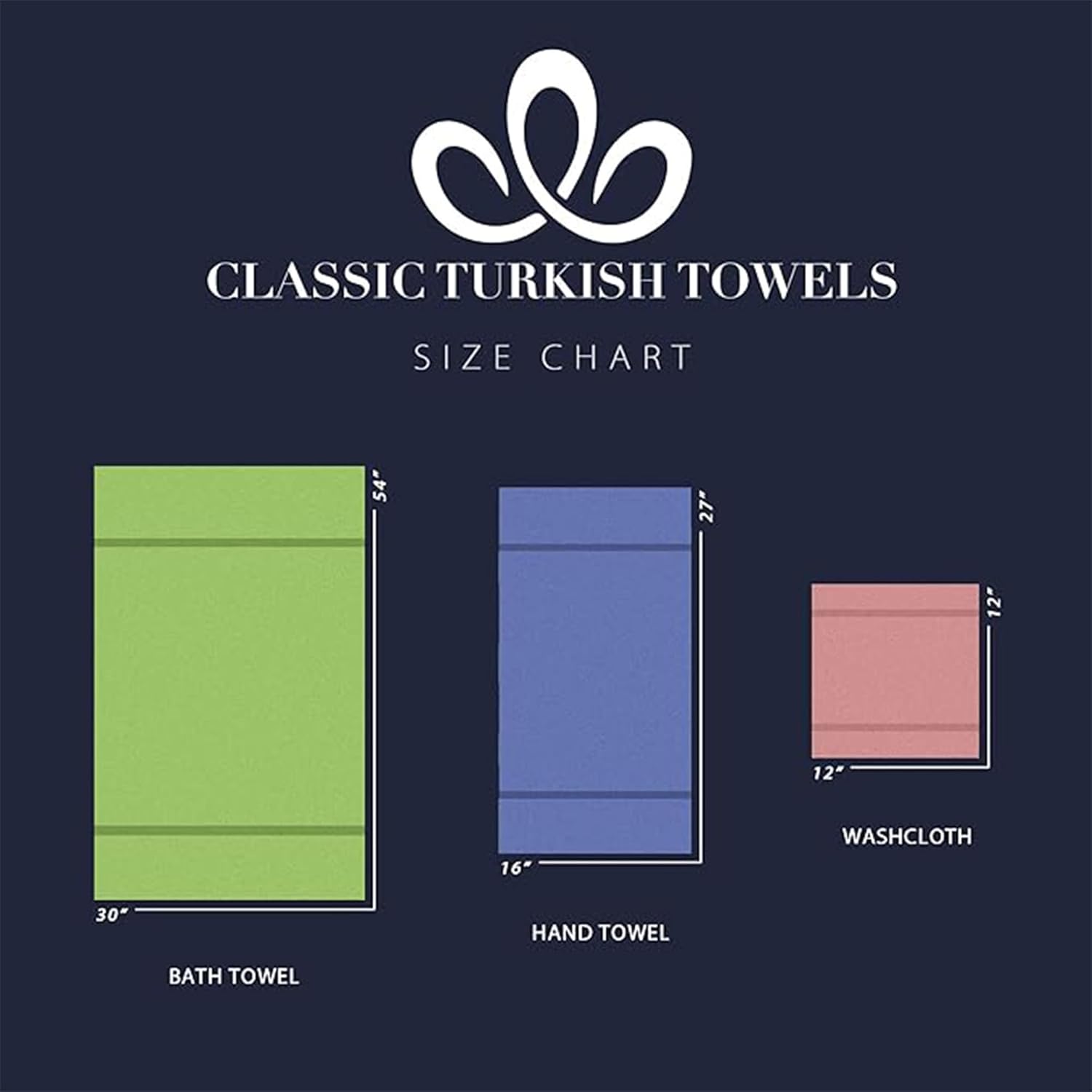 Classic Turkish Towels CTT - 6 Piece Luxury Set 100 Turkish Cotton