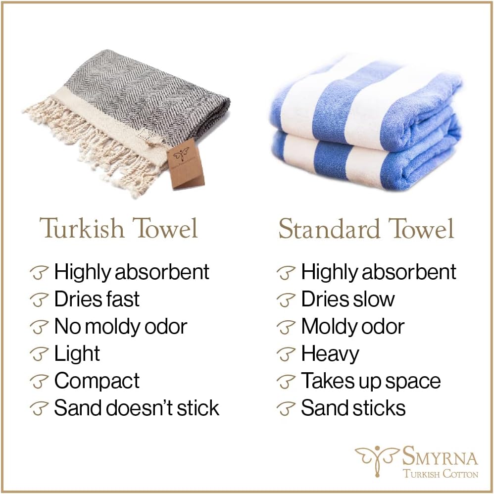 Smyrna Turkish Cotton Wash Cloths Pack of 6 12x17