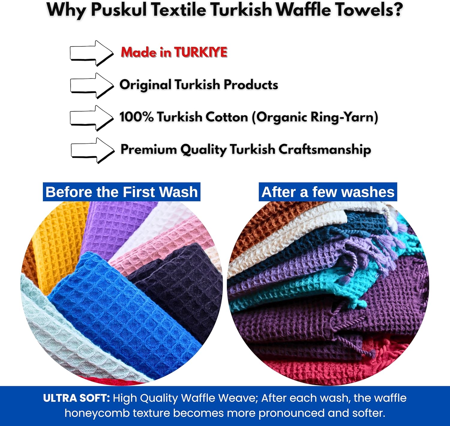 Pskl Turkish Organic Cotton Waffle Bath Towel