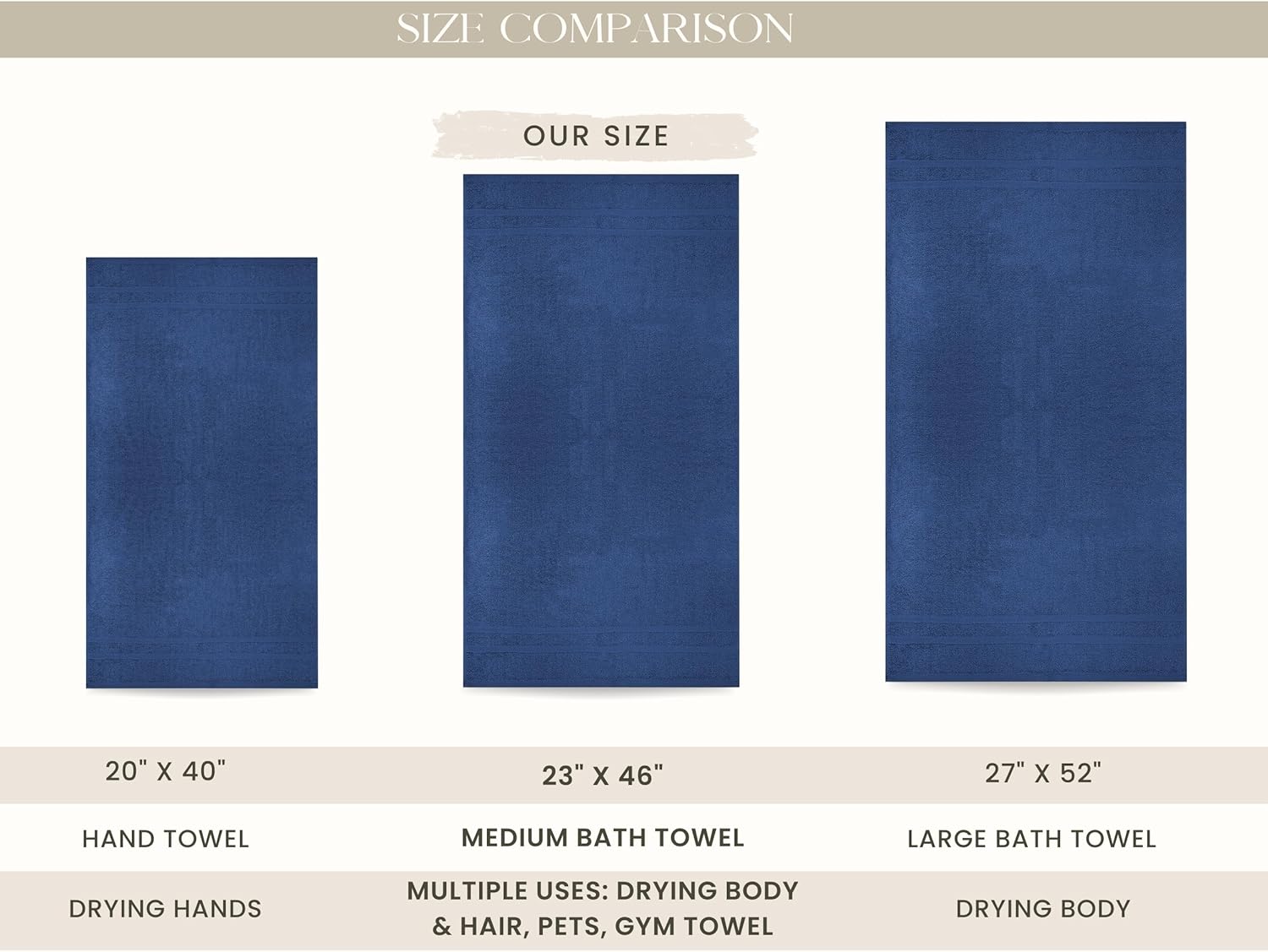 Looperry 6 Pack Small Navy Bath Towel Set